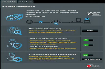 Das Web-Interface