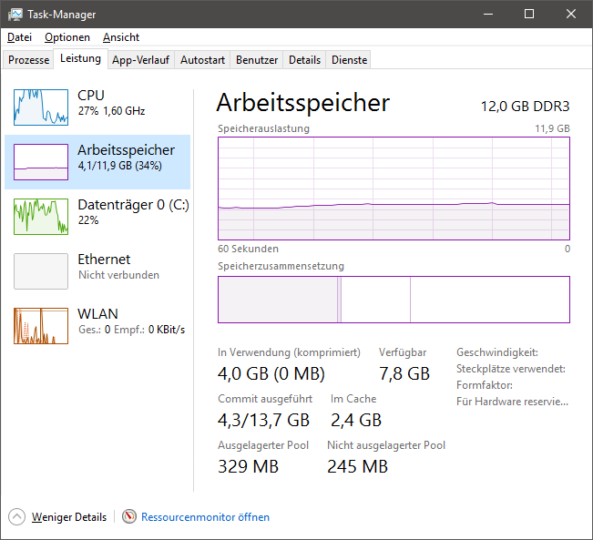 Anzeige des Arbeitsspeichers im Task Manager